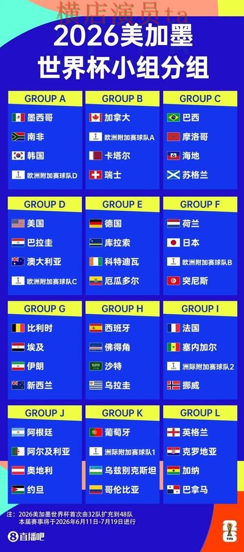 世界杯竞猜网站揭秘：玩法指南全指南 - World Cup 2026