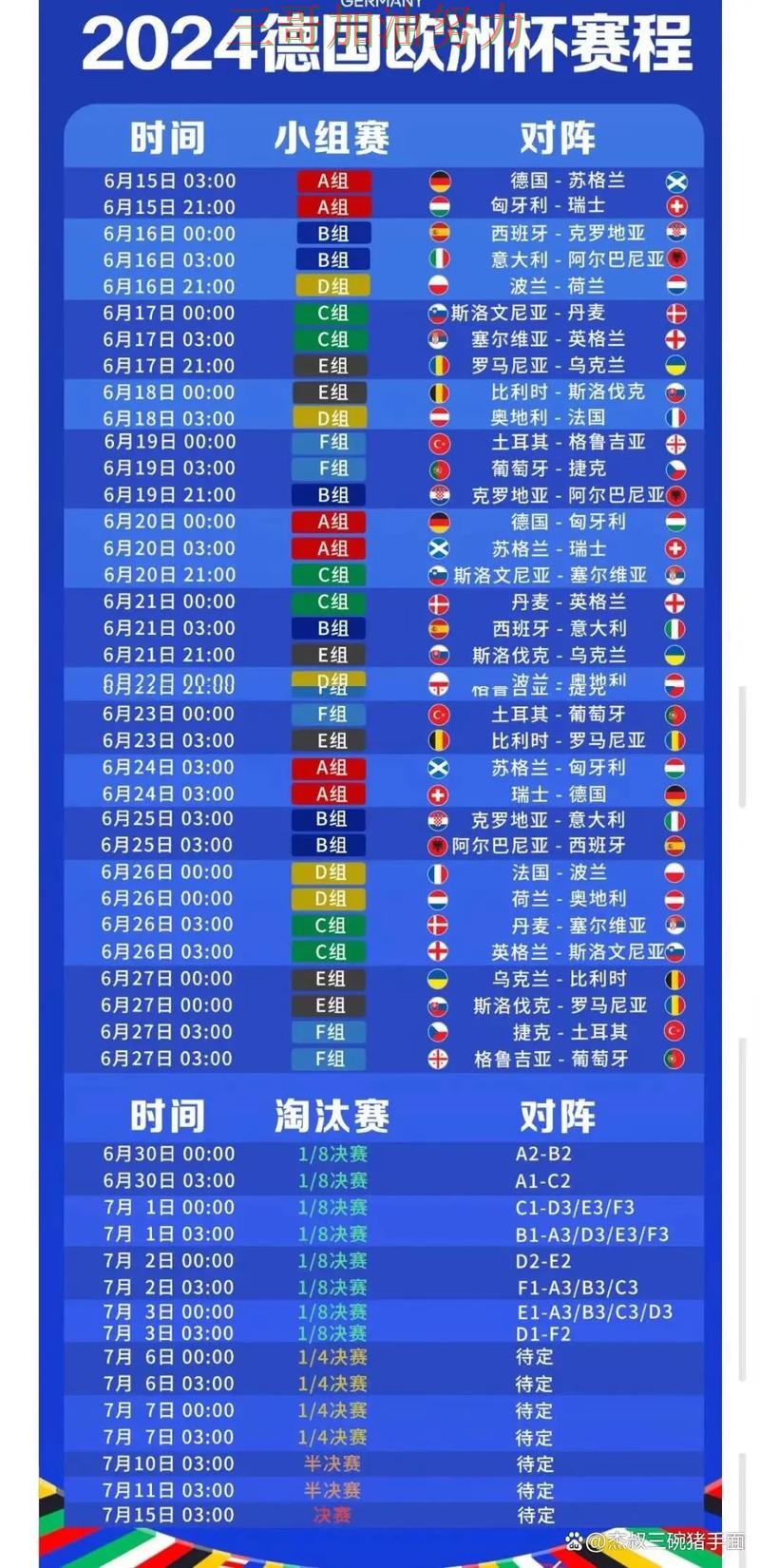 世界杯投注是否安全？一篇讲清楚｜避坑指南（世界杯直播）